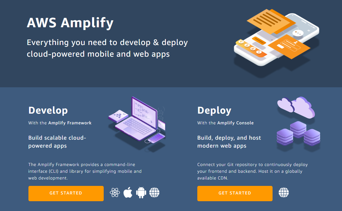 aws amplify main